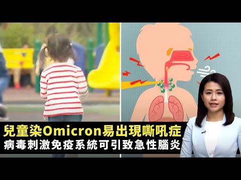 兒童染Omicron易出現嘶吼症 病毒刺激免疫系統可引致急性腦炎 身亡個案急現家長趕忙帶打疫苗 -TVB最強生命線 -香港新聞 -TVB News -黃靖婷