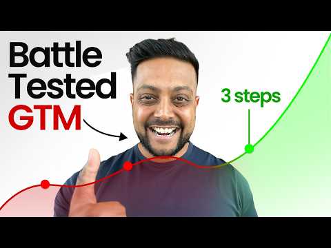 Proven Go-To-Market Framework (3-Steps to Scaling FAST)