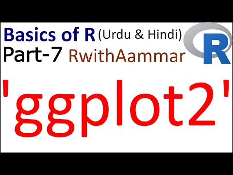 ggplot2 package in R | R-programming and statistics (ggplot2) for Beginners (in Urdu & Hindi)-7