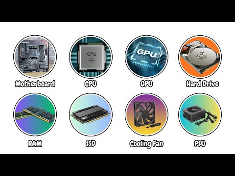 Setiap Bagian Komputer Dijelaskan dalam 7 Menit (Sangat Sederhana)