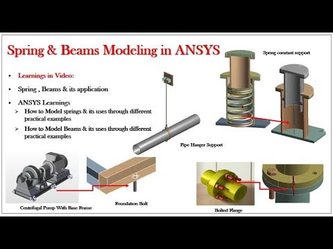 Spring & Beam Uses & Modeling In ANSYS