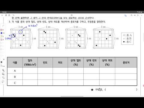 [생명과학1] (5.2) 방형구법(개념정리)