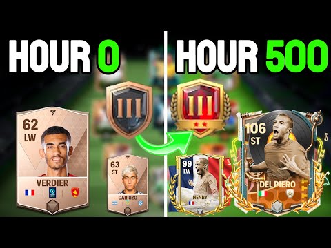 Can I Beat FC Mobile in 500 Hours With $0 Spent on a New Account? (Unranked to FC Champion)