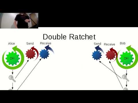 Signal's Double Ratchet Algorithm