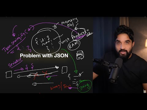 RPC vs gRPC Explained: The Ultimate Guide for Backend Developers!