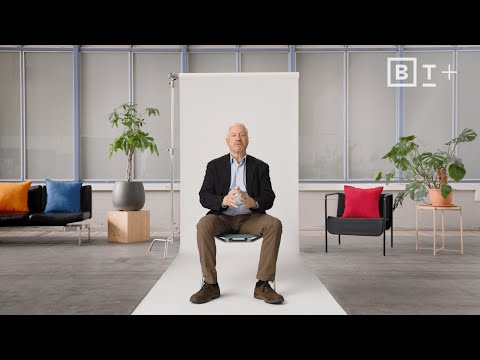 The 6 Disciplines of Strategic Thinking | Michael Watkins