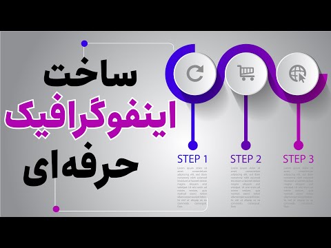 آموزش ایلوستریتور | طراحی اینفوگرافیک در ایلوستریتور