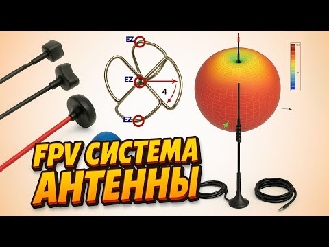 ☀ Как добиться большой дальности? Вводный экспресс-курс в теорию антенн и радиосвязь. [FPV Система]