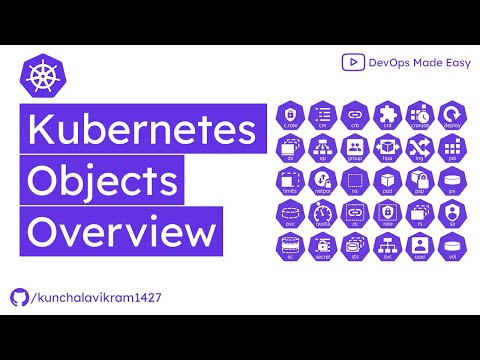 Overview of Kubernetes Objects: Pods Deployments Services Scheduling RBAC NetworkPolicies