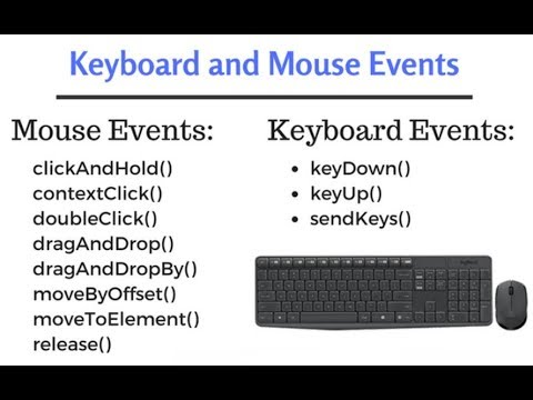 MouseMovement, Drag & Drop and ImplicitWait in Selenium - Session 5