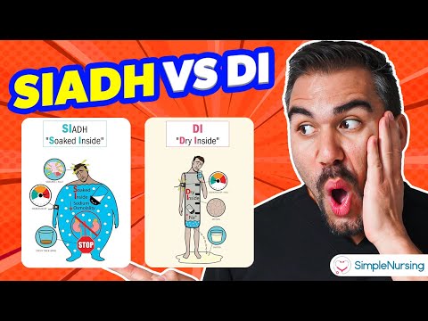 Short SIADH vs. DI Video