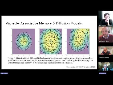 Bridging Associative Memory and Probabilistic Modeling
