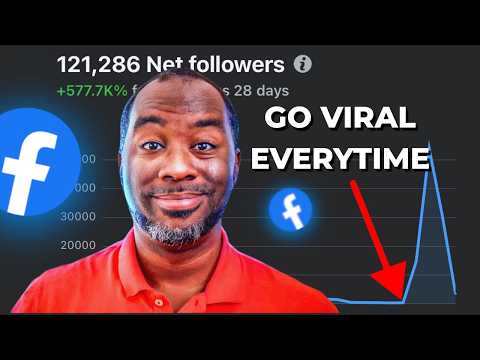 How I Got 100,000 Facebook Page Followers in 48 Hours WITHOUT ADS!