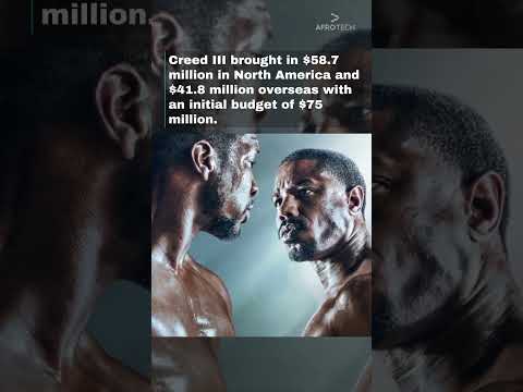 Michael B. Jordan's Directorial Debut Exceeds Expectations | Blavity #Shorts