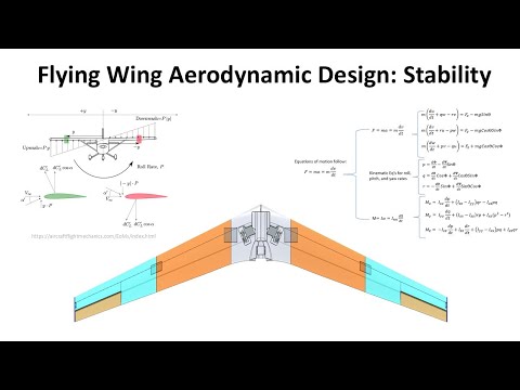 Aerodynamics behind Flying Wings and Tailless Aircraft (Part 2): Stability