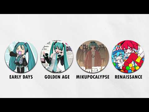 The Eras of Hatsune Miku Explained (No AI)