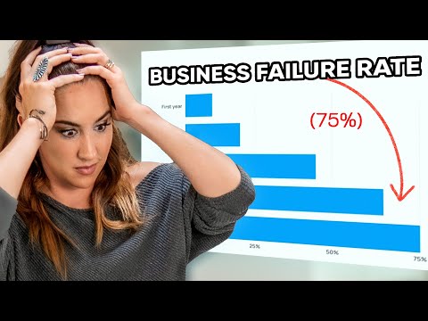 Don’t Start A Business Until You Watch This