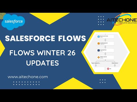 Salesforce Flows Winter 26" Update: Top Flow Builder Features You Can’t Miss