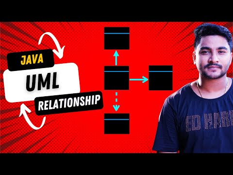 UML basics - Every JAVA Developer Should know this ! | UML Relationship Diagram