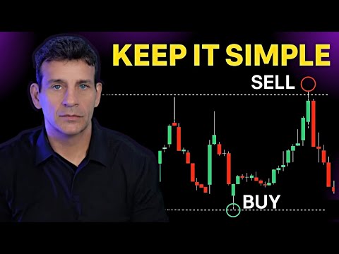 How to trade the " Box Theory " in less than 20 minutes