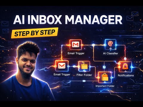 How to Create Mail Inbox Manager in n8n | Raihan Hossan