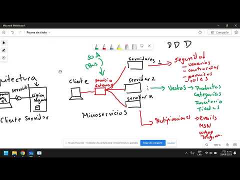 4. Introducción Tipos de Arquitecturas de Software