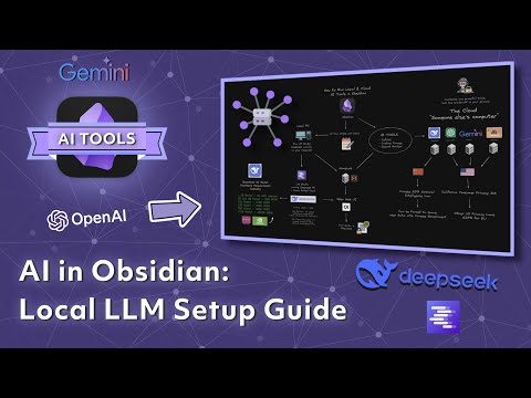 AI in Obsidian: Local LLM Setup Guide in CoPilot