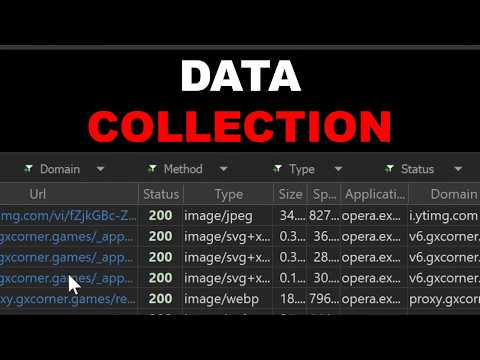 How to check if your PC is being Spied on?