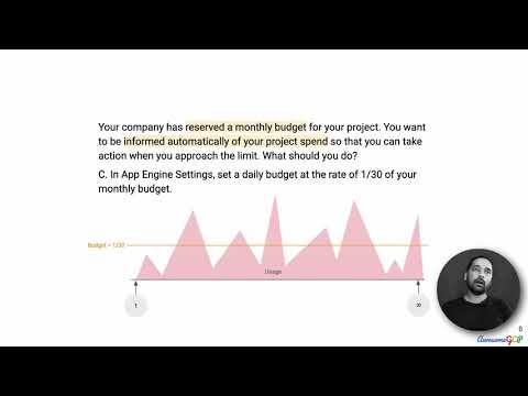 ACE-2, GCP Associate Cloud Engineer - budget alerts