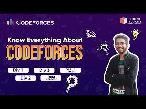 How to Start Competitive Programming on Codeforces? Virtual Contest? Div1? Div2? Div3? Rating Logic