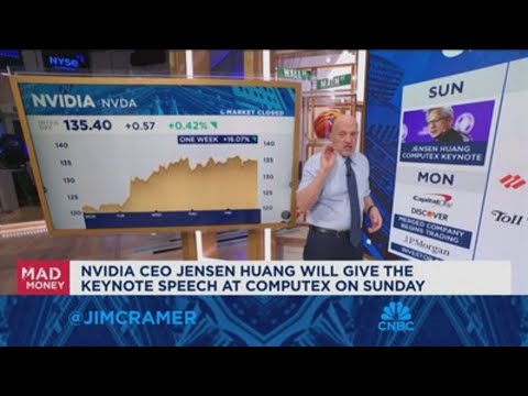 Jim Cramer lays out his investing game plan for the week ahead