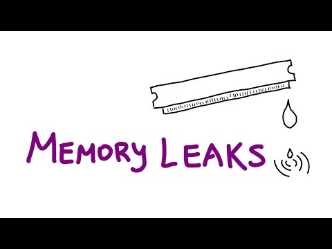 Memory Leaks Explained