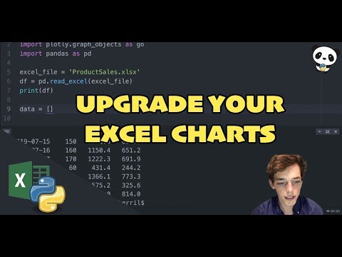 How to Create Interactive Charts from Excel Data - Five Minute Python Scripts