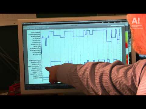 Invention: Pattern Learning, Discovery and Recognition Method