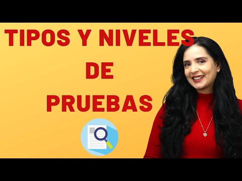 Types and Levels of Software Testing.