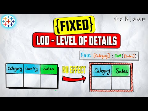 FIXED Level of Detail (LOD) Expressions | #Tableau Course #97