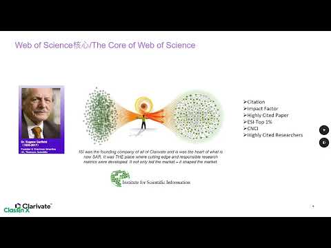 提升研究影響力：AUTHOR CONNECT 的應用