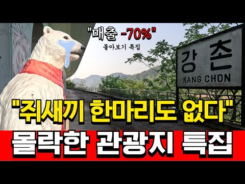 "It's all in the past... There are no people." A special feature on fading tourist destinations (...