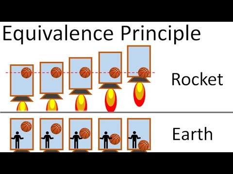 Relativity 107a: General Relativity Basics - Equivalence Principle and Proper Acceleration