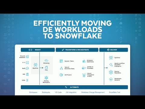 Mastering Data Engineering Migration To Snowflake