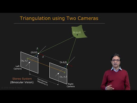 Simple Stereo | Camera Calibration