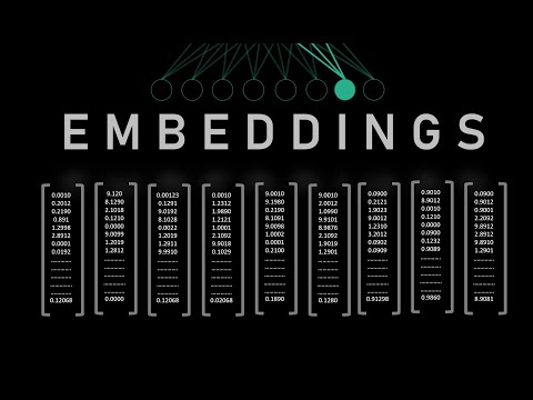 What Are Word Embeddings?