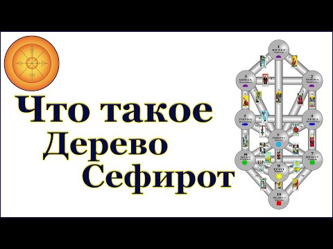 Что такое Дерево Сефирот |  История возникновения Гения Земли