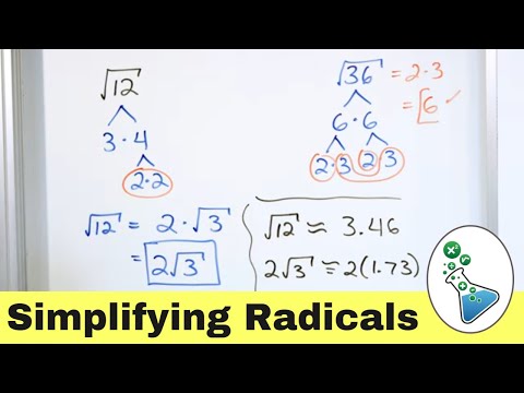 Simplifying Radicals
