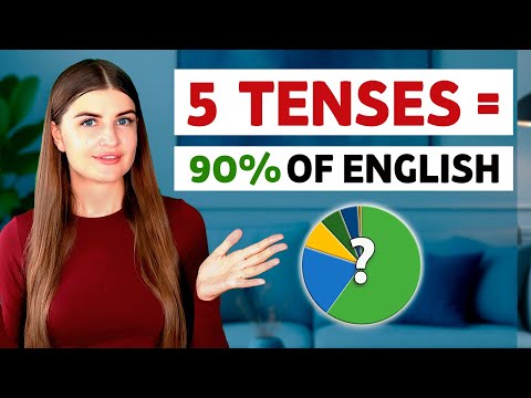 The Only 5 English Tenses You Need to Speak English Fluently