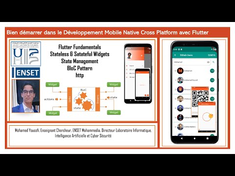 Flutter State Management  using BloC Pattern