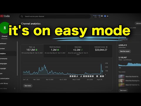 How to Get Monetized on YouTube Shorts In 2025 (New Rules)