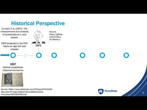 Discrete Element Methods