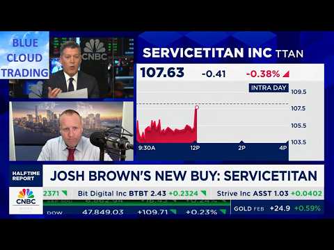 JOSH BROWN SHARES NEW STOCK PICKS FOLLOWED BY MY ANALYSIS