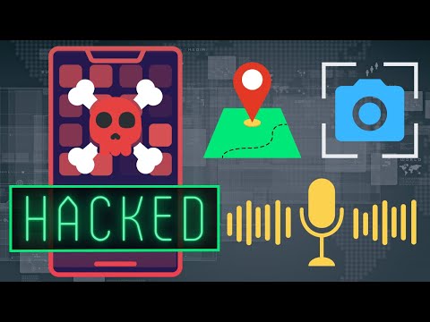 Access Location, Camera  & Mic of any Device 🌎🎤📍📷